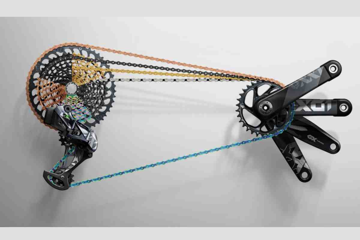 E-MTB rivoluzionaria