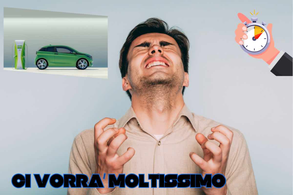 Tempo da aspettare